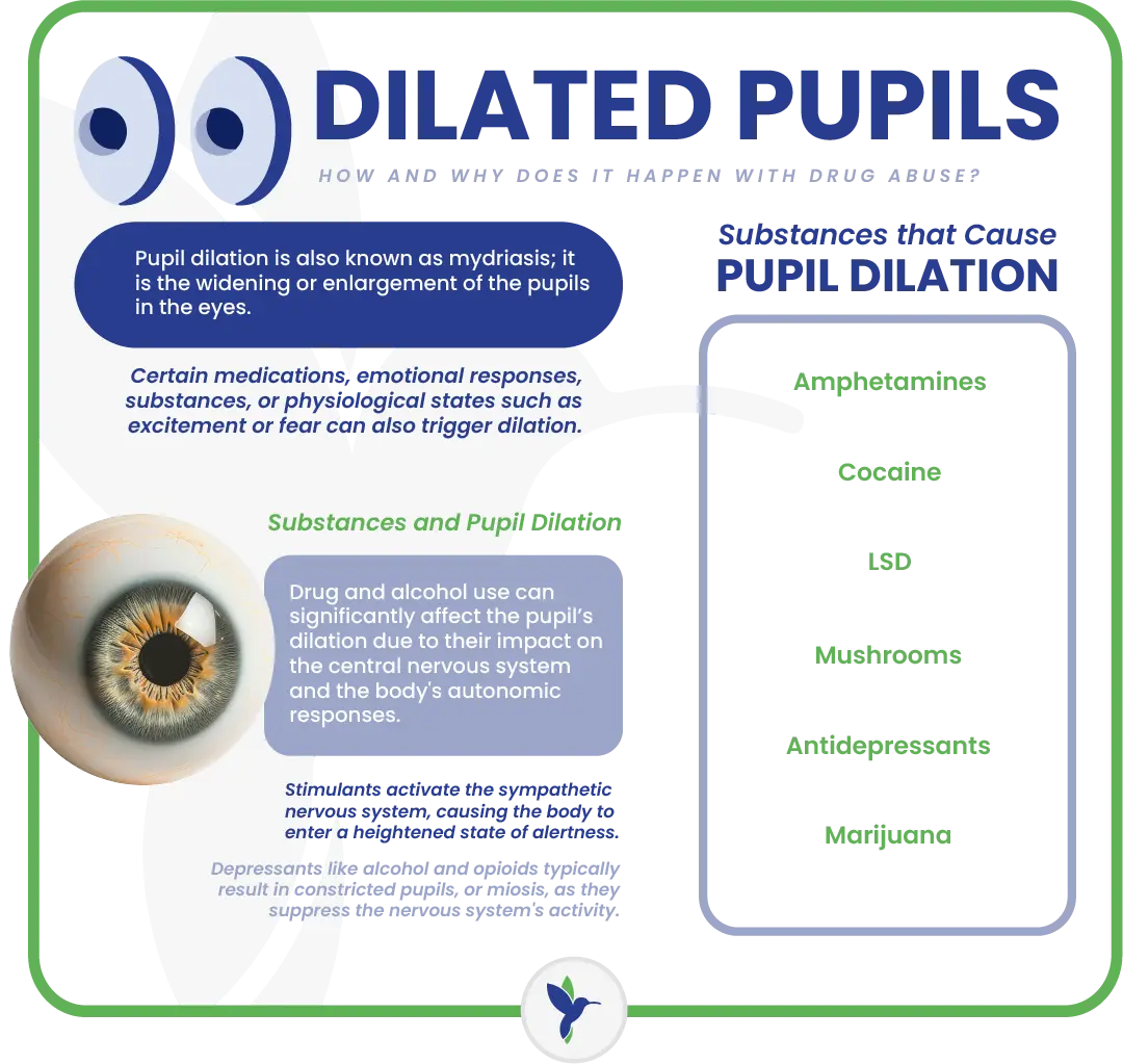 pupil_dilation