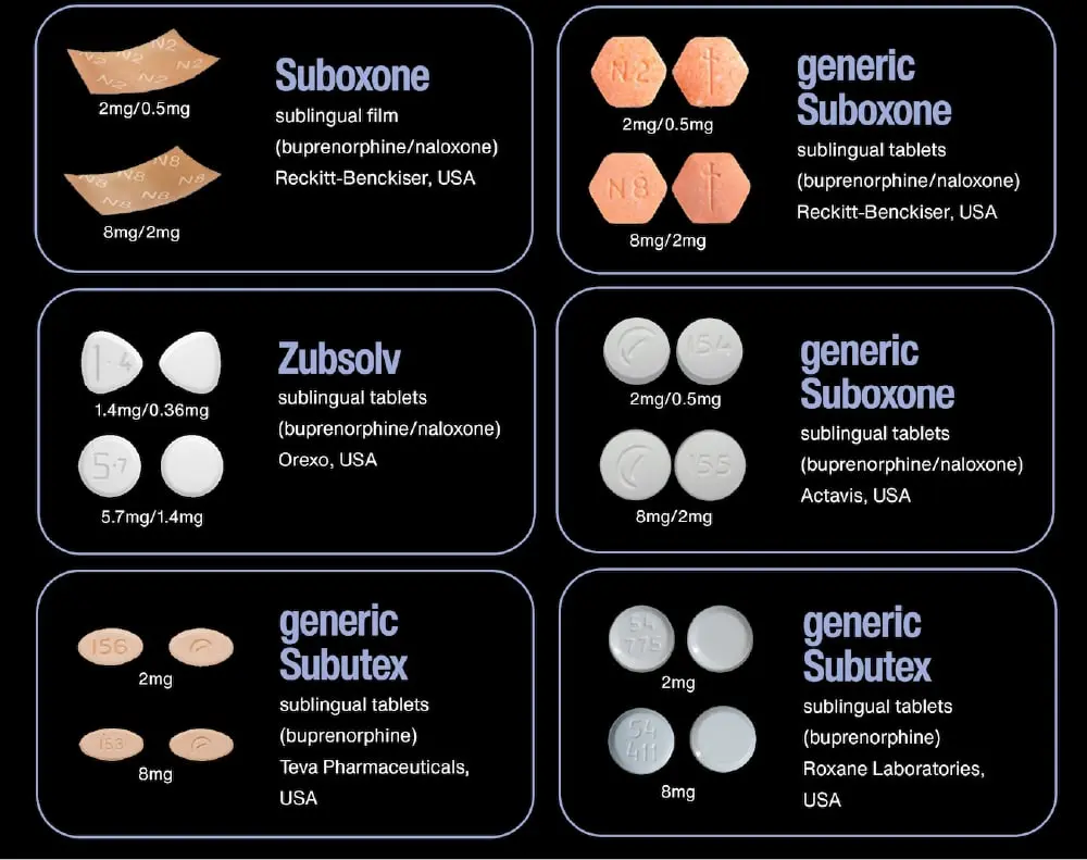 Suboxone in various forms Harm Reduction Florida
