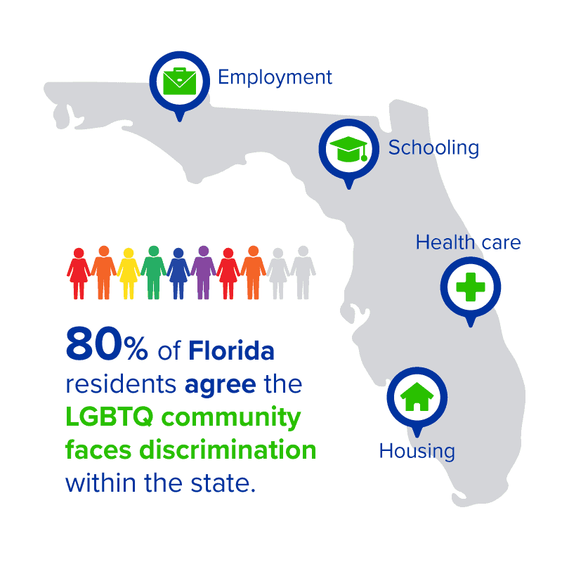Combating drug rehab stigmas for the LGBT community