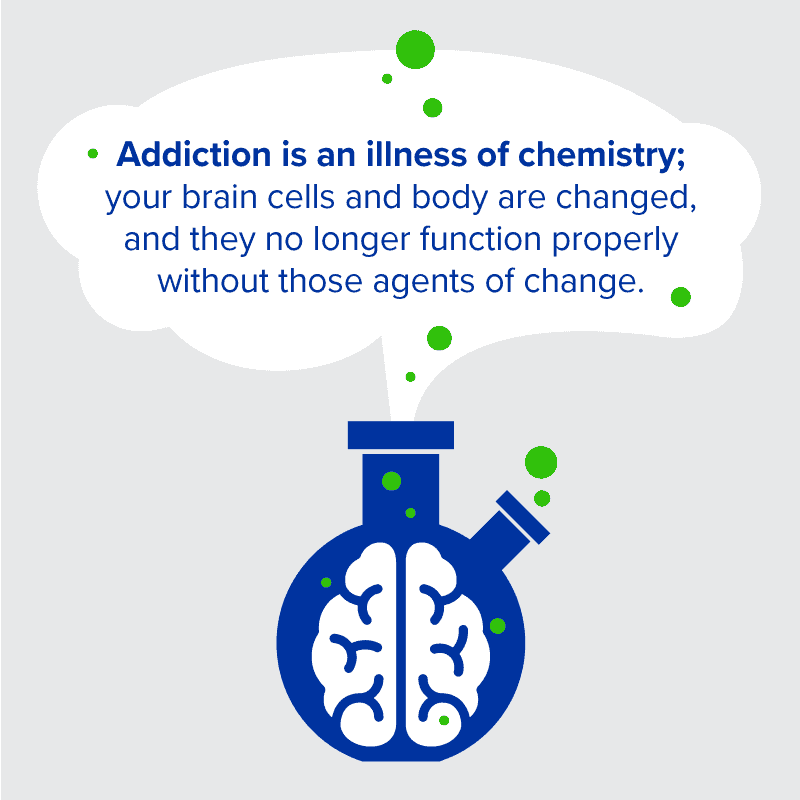 LGBT addiction statistics