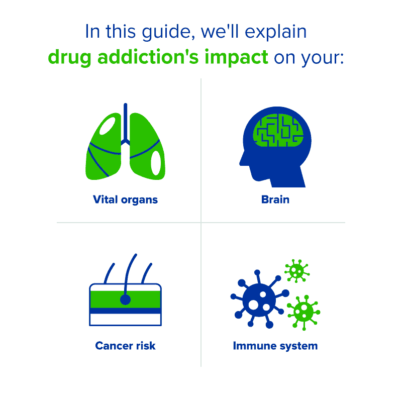 Drug addiction's impact on your body.