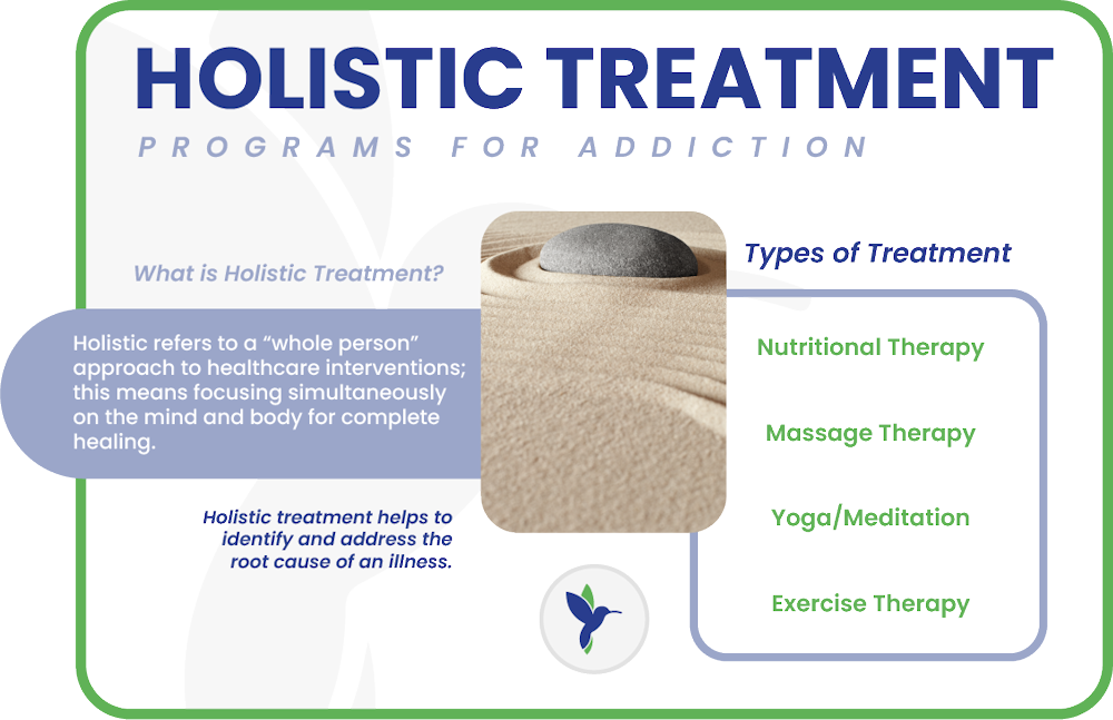 holistic treatment