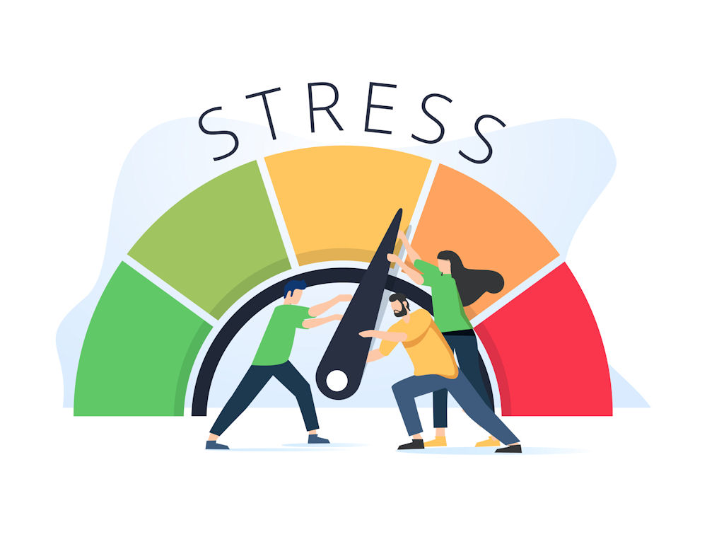 stress and cortisol