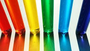 Food Color Additives Linked to ADHD in Children and Teens. Ambrosia is Treating Them.