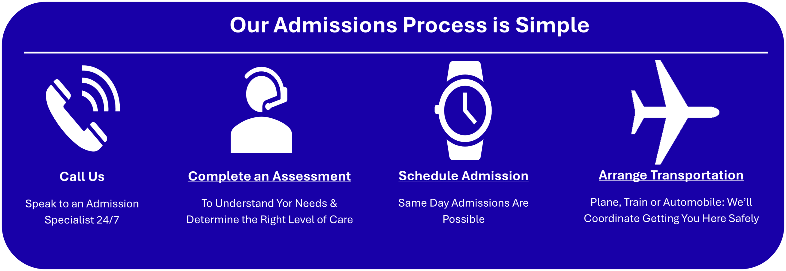 Geriatric Behavioral Health Admissions Process Geriatric Behavioral Health | Ambrosia | Geriatric Psychiatry